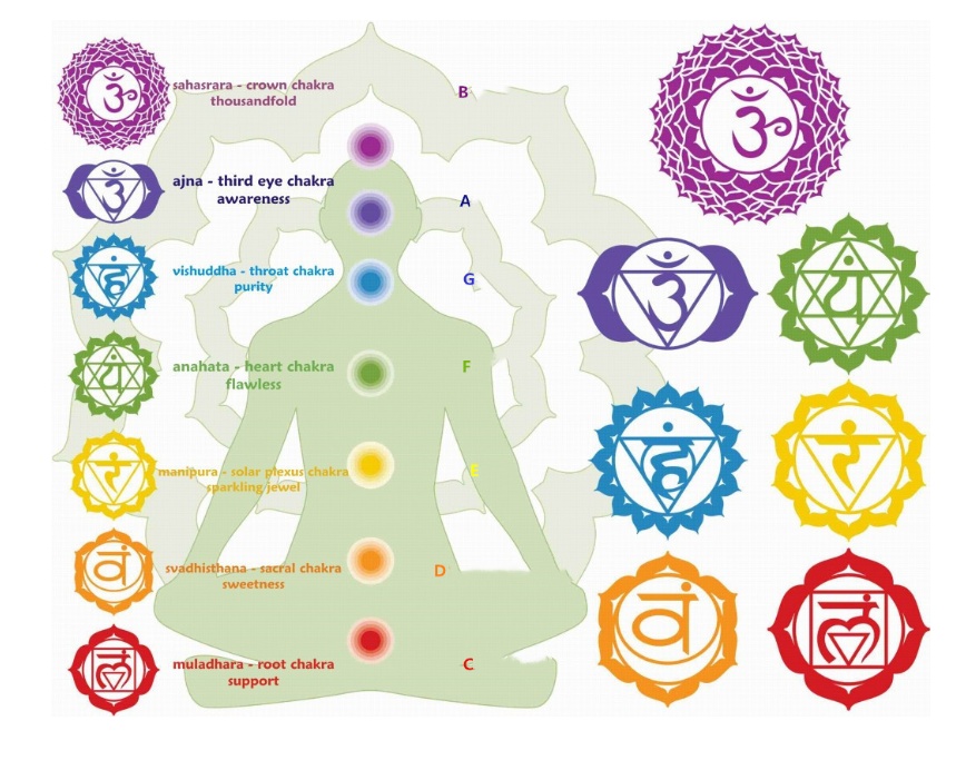 Meditation Music Crystal Bowl - Image 5