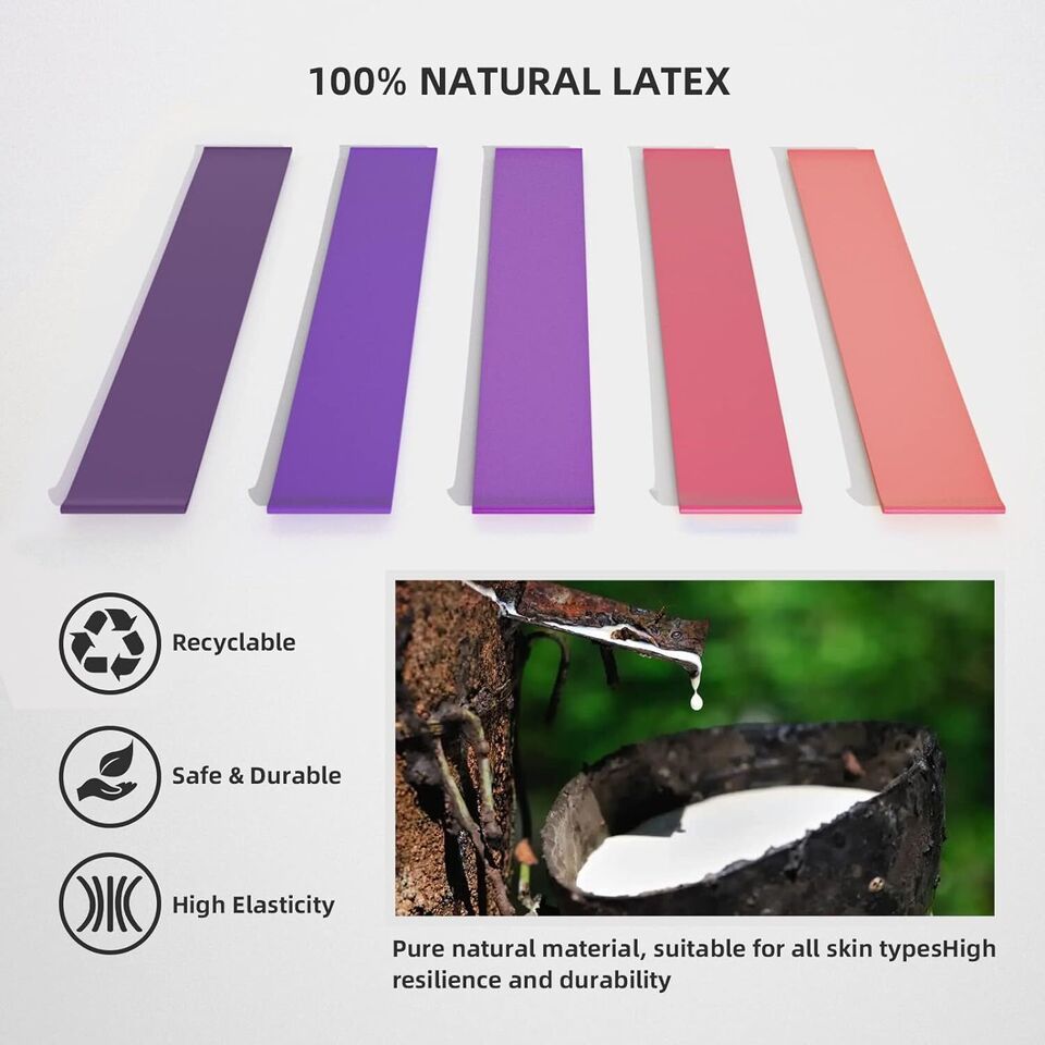 Resistance Loop Exercise Bands - Image 5