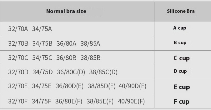Silicone Chest Paste Strapless Bra - Image 3