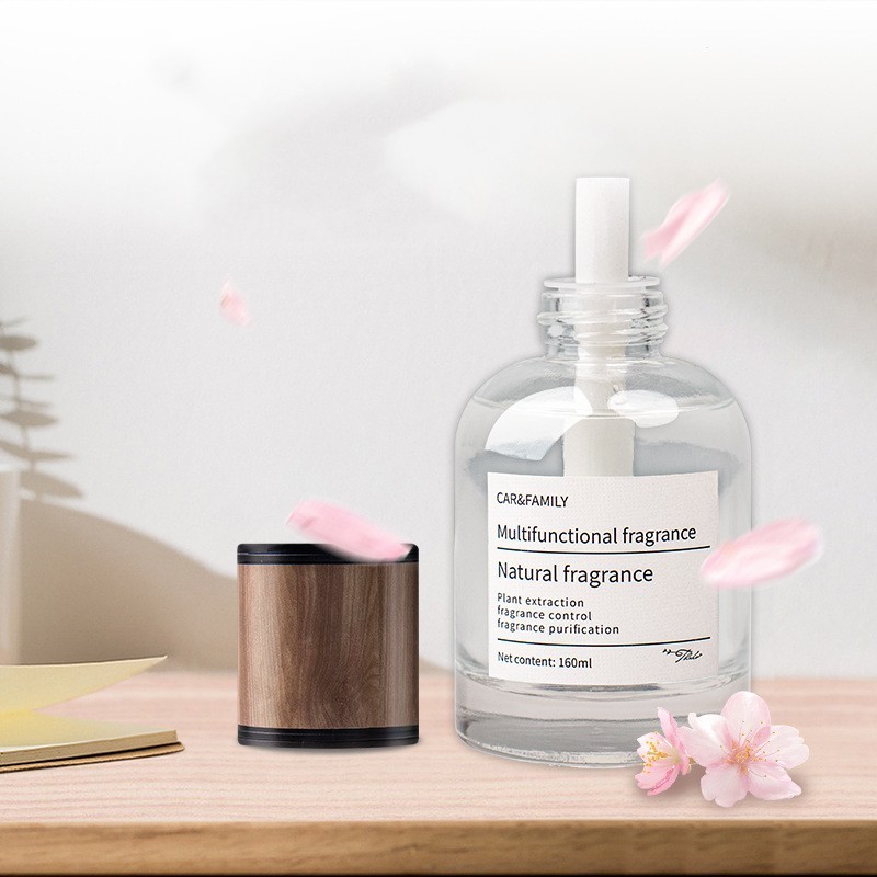 Mini Front Mounted Fragrance Perfume - Image 7