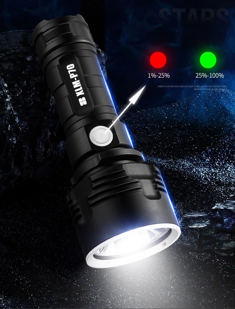 Strong Focusing Led Light - Image 4