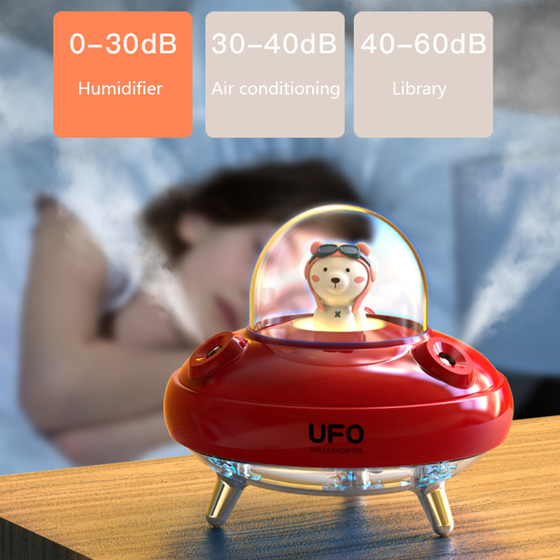 Dual Nozzles Wireless Air Humidifier - Image 3