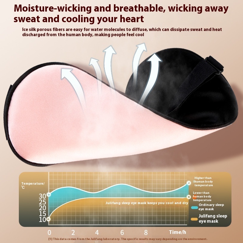 Winter Relieve Silk Eye Mask - Image 4