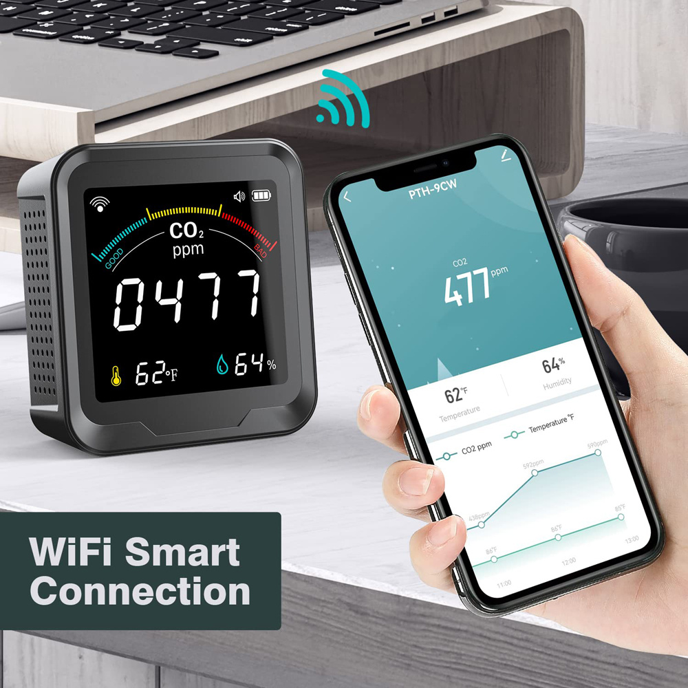 Home Temperature And Humidity Sensor