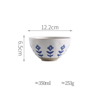 Vintage Blue Flower Ceramic Plates Set - Image 4
