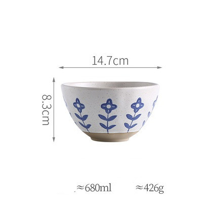 Vintage Blue Flower Ceramic Plates Set - Image 8