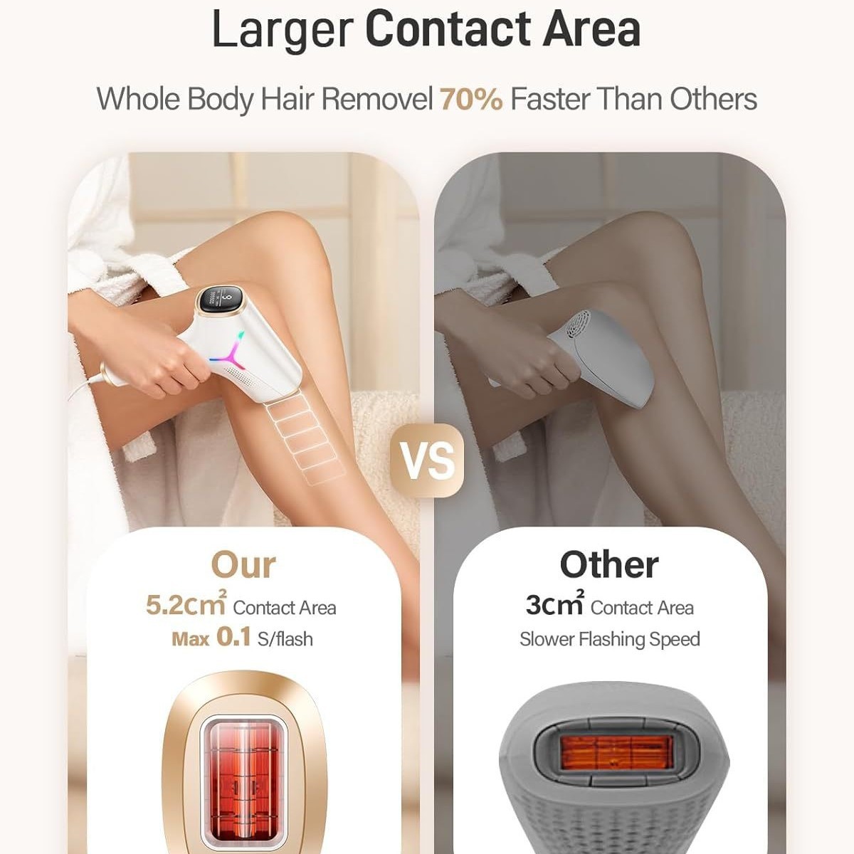 Portable Permanent Hair Removal Device - Image 5