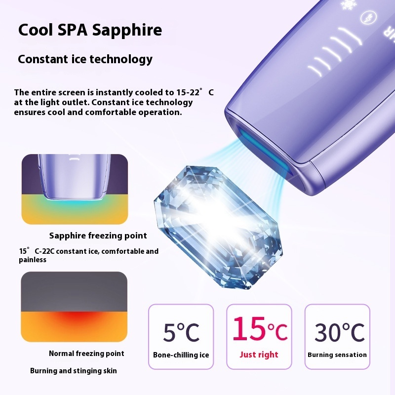 Sapphire Painless Laser Hair Removal Device - Image 5